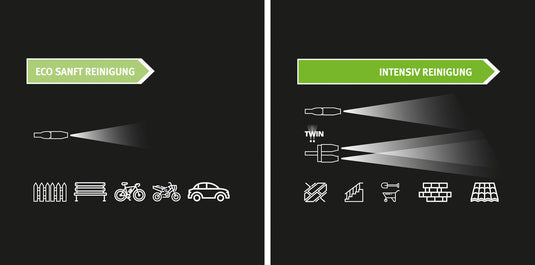 Cleancraft hogedrukreiniger hdr-k 85-16 tf high pressure cleaner hdr-k 85-16 tf