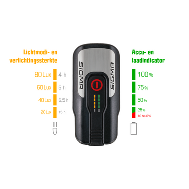 koplamp Aura 80 Lux led USB-oplaadbaar zwart