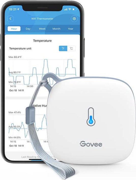 Govee wi-fi thermo-hygrometer