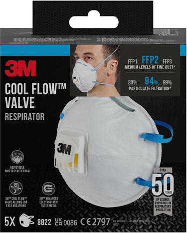 3m 1062202 - fijnst.masker handsch. 8822pro5, ffp2, ventiel, 5 pk | 2 stuks