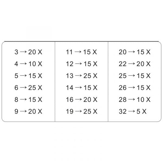 Topgear seegerring ass. as 300 dlg.