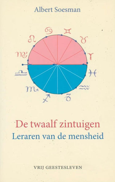 De twaalf zintuigen. leraren van de mens