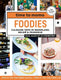 Time to momo foodies. lekker eten in ned