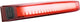 Abus helmlicht usb ace urban-i 4.0 taipan