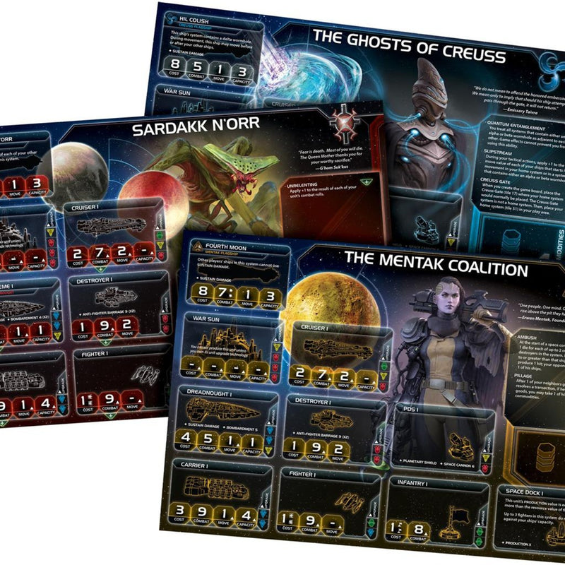 Load image into Gallery viewer, Asmodee Twilight Imperium 4th Edition

