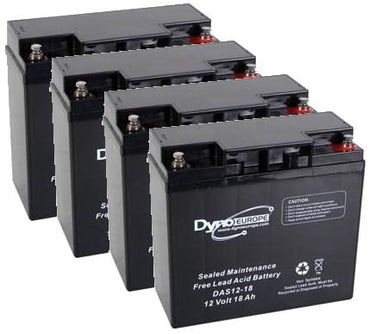 Ups batterij vervangingsset rbc11 (excl. kabels)