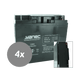 Yanec ups batterij vervangingsset rbc11 (excl. kabels)