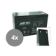 Yanec ups batterij vervangingsset rbc115 (excl. kabels)