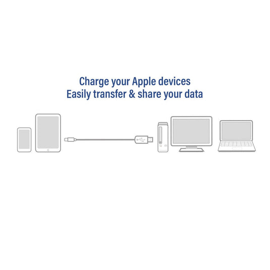 Act usb-c naar lightning laad- en datakabel 1m mfi certified