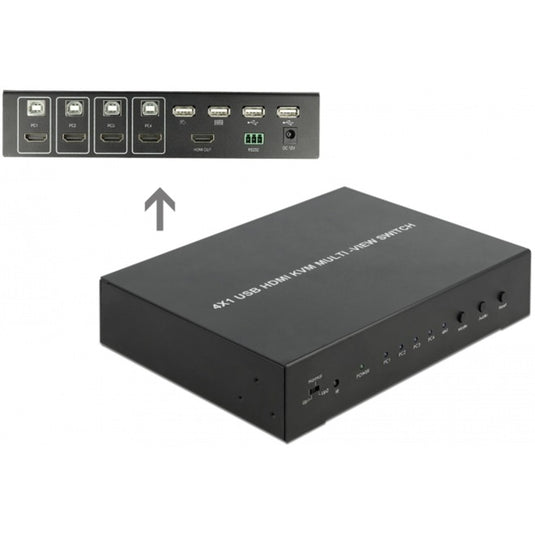 DeLOCK KVM 4-in-1 Multiview Switch 4x HDMI met USB
