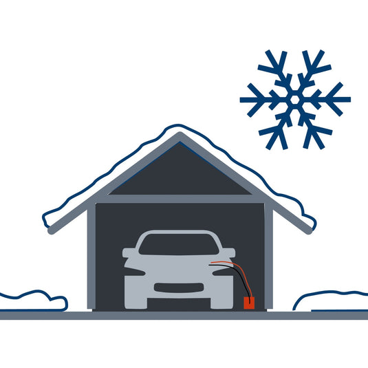 Einhell Acculader CE-BC 15 M