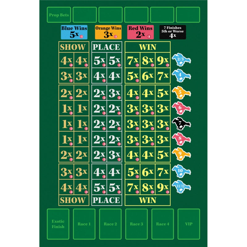 Load image into Gallery viewer, European player network ready set bet
