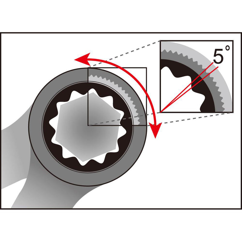 Load image into Gallery viewer, Steek- Ring-Ratelsleutel Icetoolz 15Mm
