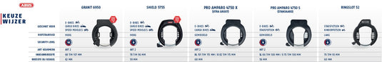 Abus pos keuzewijzer ringslot 15x99cm