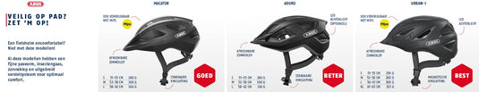 Abus pos keuzewijzer fietshelm 20x99cm