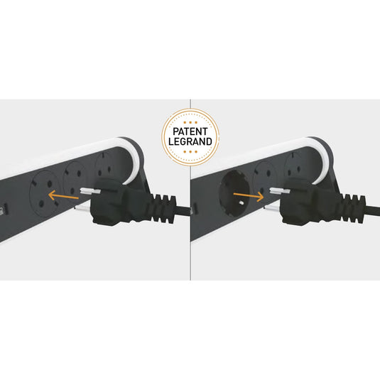 Legrand Legrand Monteerbare en draaibare meervoudige premium TKD c