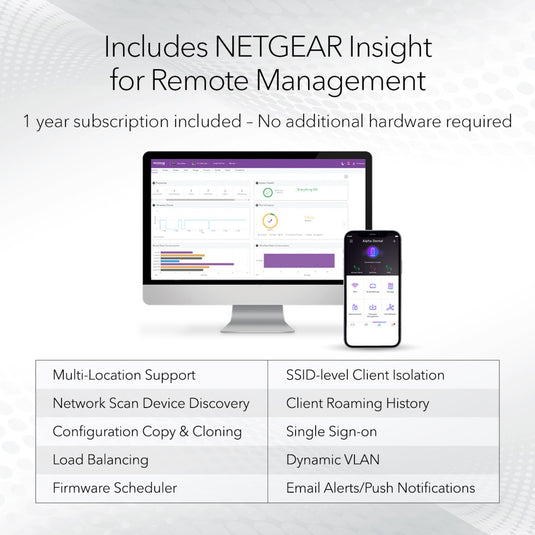Netgear Netgear WAX625-100EUS
