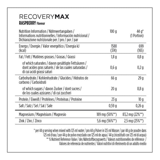 Powerbar recovery max (1 x 1144gr) - raspberry