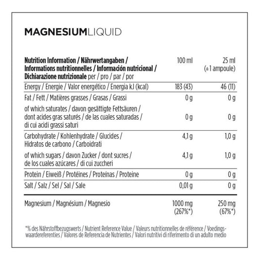 Powerbar black line magnesium liquid ampulle 25 ml
