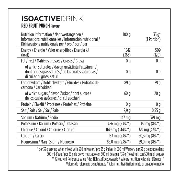 Load image into Gallery viewer, Powerbar isoactive 600 (1 x 600gr) - red fruit
