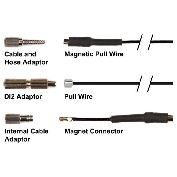 Elvedes internal cable guide accessory replacement set 2019270