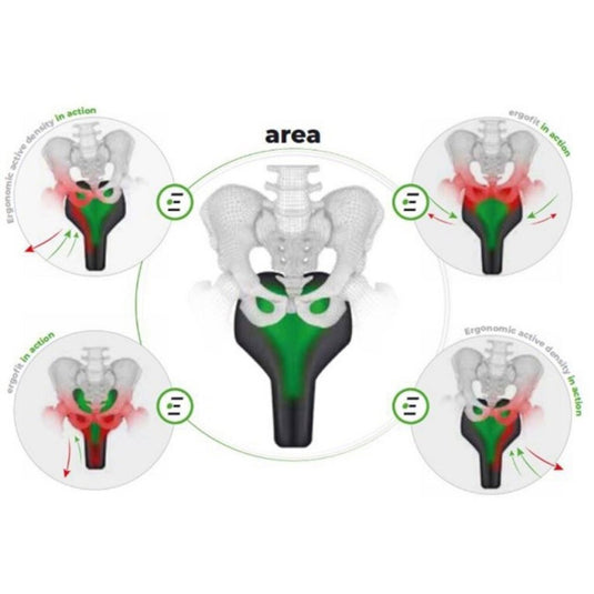 Zadel Sb Modular s-line zwart