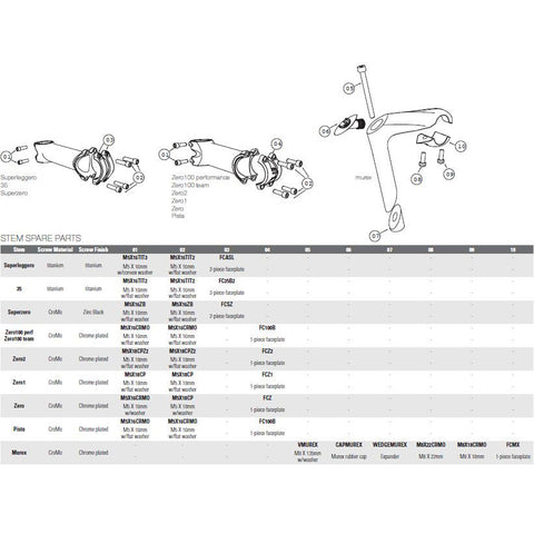 DEDA Stem Murex HPS 100mm polish silver