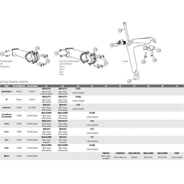 DEDA Stem Murex HPS 100mm polish silver