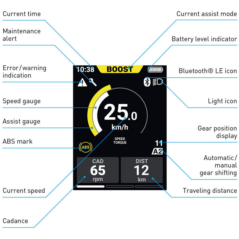 Load image into Gallery viewer, Shimano display steps sc-en610 zwart oem
