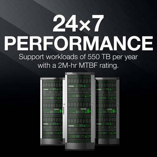 Seagate Exos 7E10 10 TB