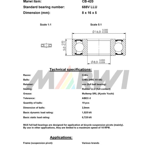 Union kogellager ball bearing cb-420 8x16x5