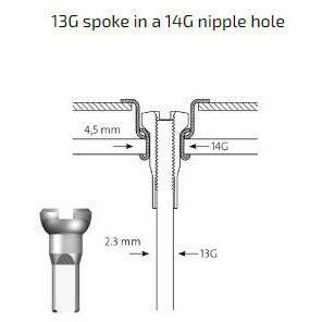 Sapim spaakverloopnippel spaak-13 velg-14 zilv. (500st)