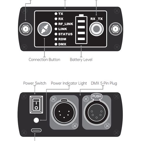 Aparo aparo crmx transceiver ag1-k1