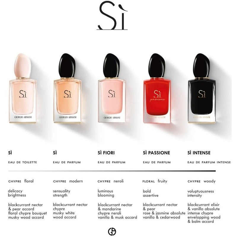 Load image into Gallery viewer, Giorgio armani eau de parfum spray si passione 50ml dames
