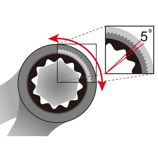 Load image into Gallery viewer, Steek- Ring- Ratelsleutelset 8-15mm - Zwart
