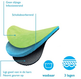 Bekina inlegzool e001 groen - maat 42 - 00.135.001.42