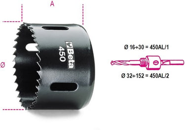 Beta gatzagen hss, bimetaal 450 105 - 004500105