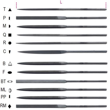 Beta naaldvijlen 1720f - 017200013