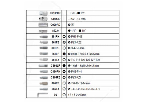 Socket box Beta 903E/C98