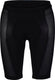 Gore wear c5 women's liner tights+