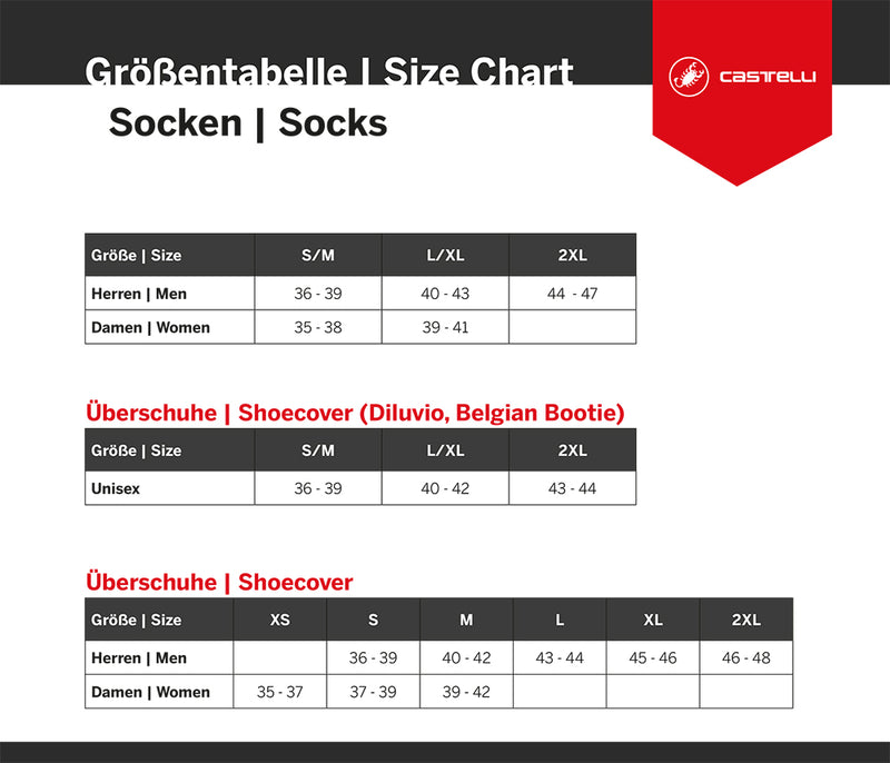 Load image into Gallery viewer, Castelli espresso 18 - socks
