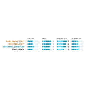 Vouwband Schwalbe Hans Dampf Super Trail 29 x 2.60 65-622 mm - zwart