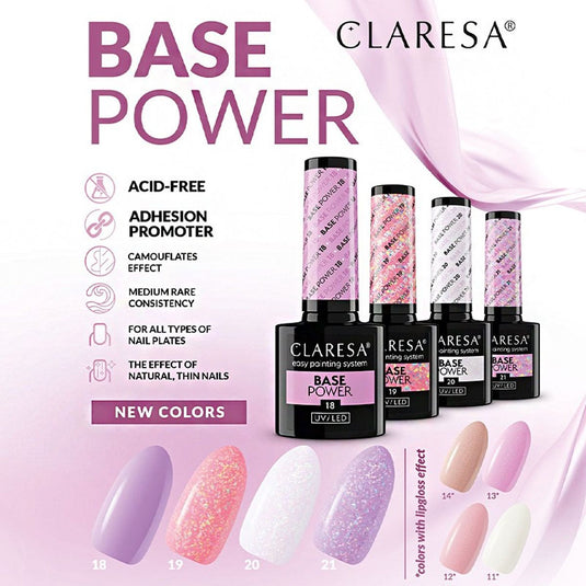 Claresa basecoat power 21 5ml