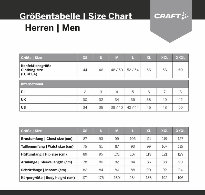 Load image into Gallery viewer, Craft active extreme x - functional baselayer
