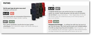 Magura remrubber mag hs33 gry set a 4