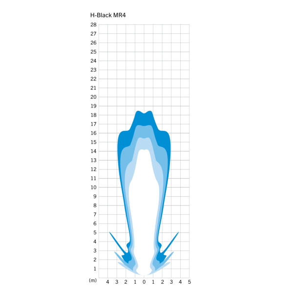 Load image into Gallery viewer, Koplamp Herrmans H-Black MR4 dynamo - aan uit functie - met houder - 100 120 lumen
