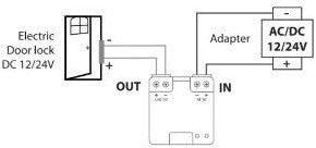 Load image into Gallery viewer, Di-o dio ontvanger poortmodule 12 24v met potentiaalvrij contact - 6960196
