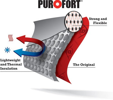Dunlop c662933 thermo + purofort s5 full safety groen - maat 47 (uk12) - 15.032.047.12