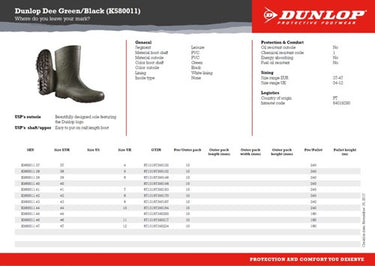 Dunlop k580011 pvc kuitlaars dee calf groen | groen | maat 38 - 15.032.062.38