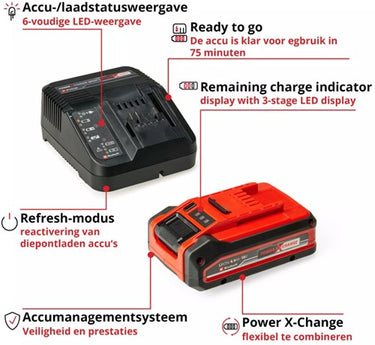 Einhell 18v 4ah plus pxc starter kit - 4512159